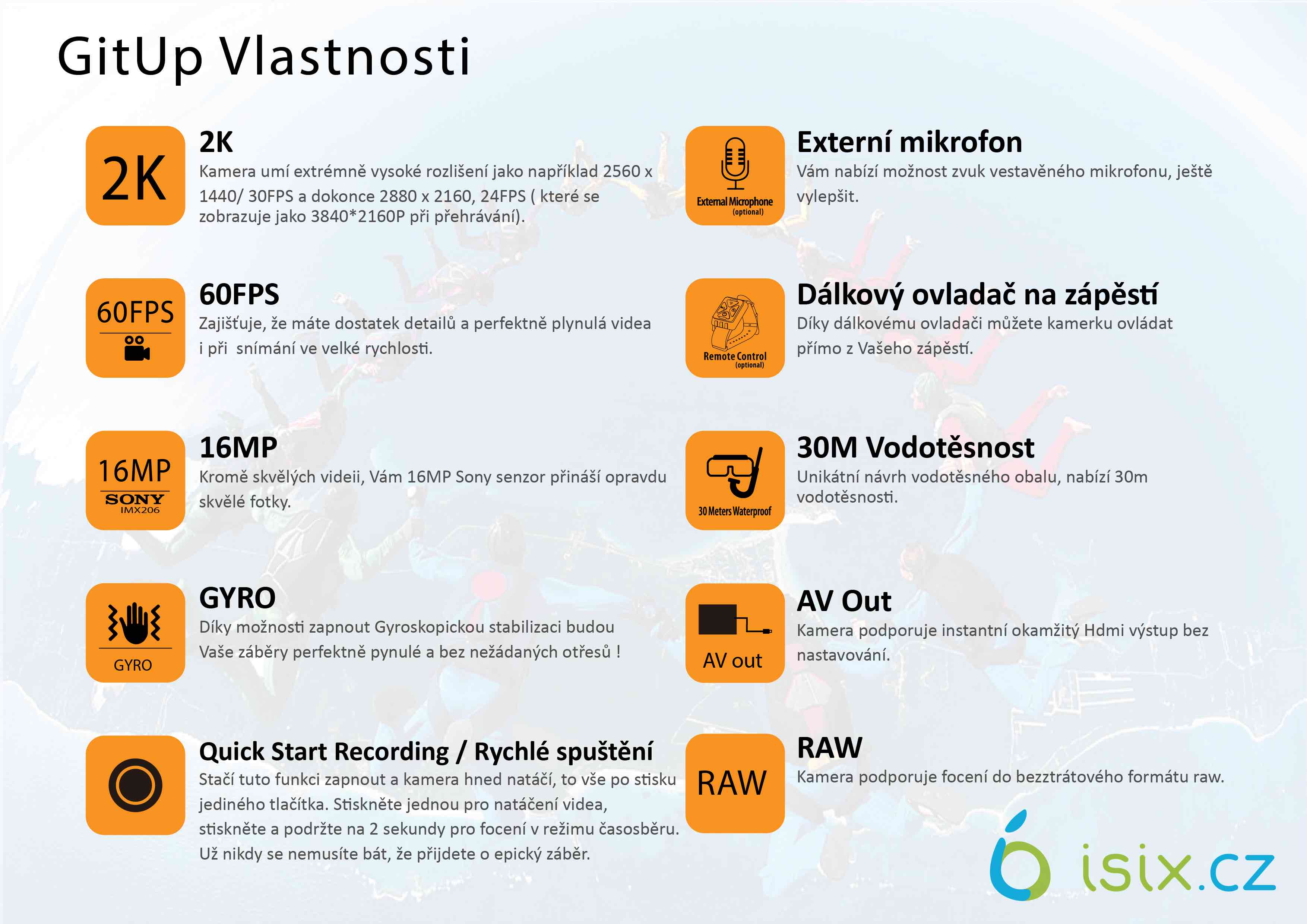 kompletní vlastnosti Gitup